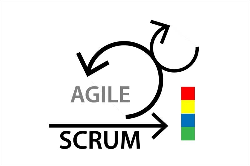 Agile Methoden im Projektmanagement